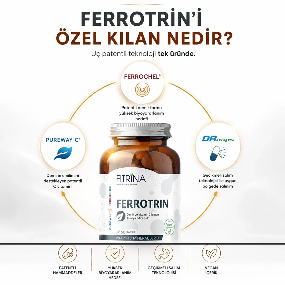 FITRİNA FERROTRIN 60 KAPSÜL