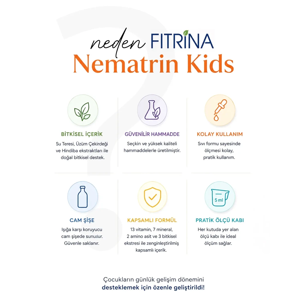 FITRİNA NEMATRIN KİDS ŞURUP 150 ML