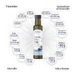 Çörek Otu Yağı 250 ml - Görsel 5
