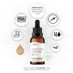 Lugol İyot Çözeltisi %2 30ml - Saf ve Güvenilir İyot Takviyesi - Görsel 3